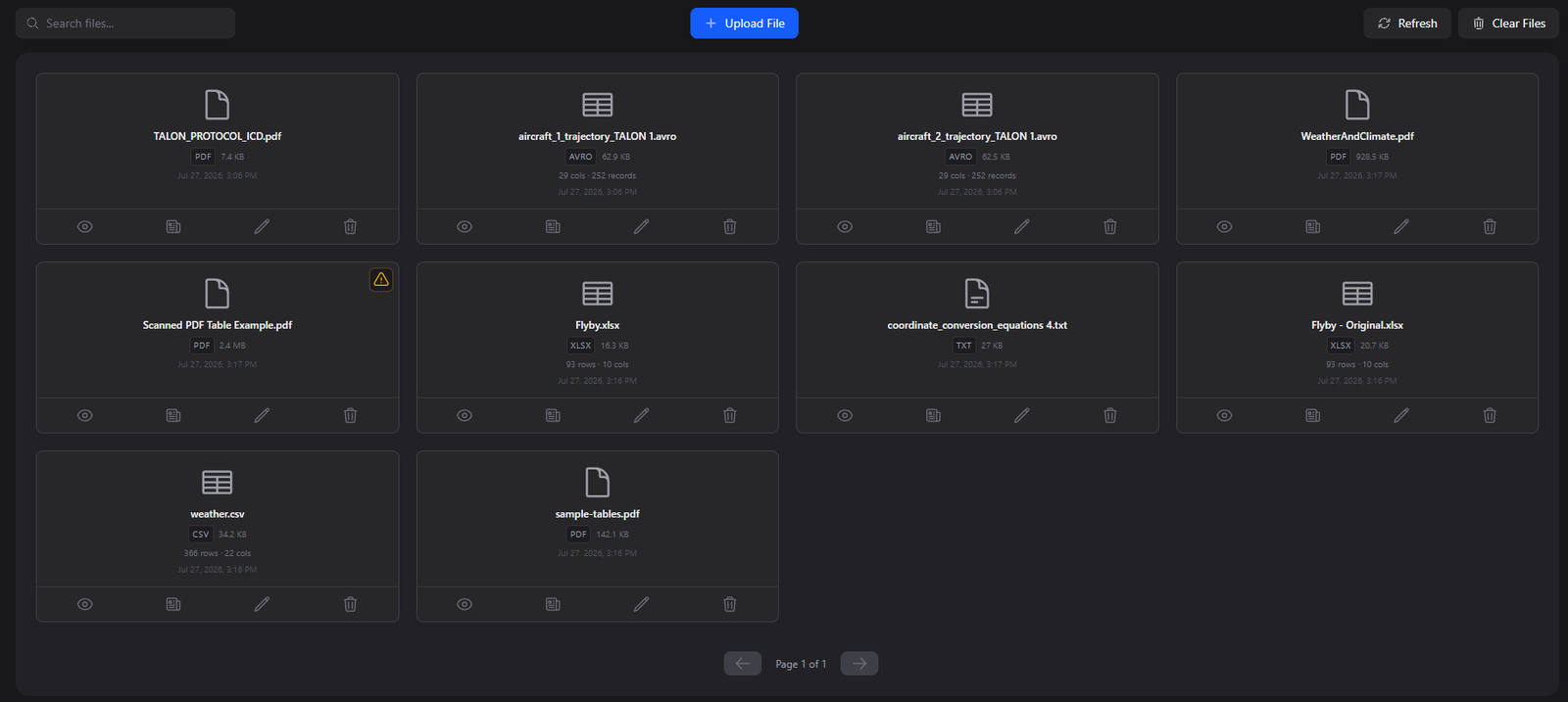 AVA file library with per-file row and column profiles