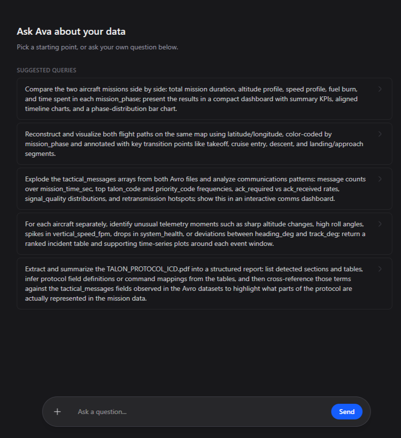 Suggested queries generated from uploaded data